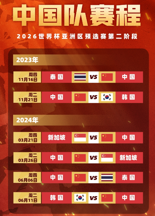 世界杯亚洲预选赛中国盔程表(世界杯2022亚洲预选赛中国队集锦)